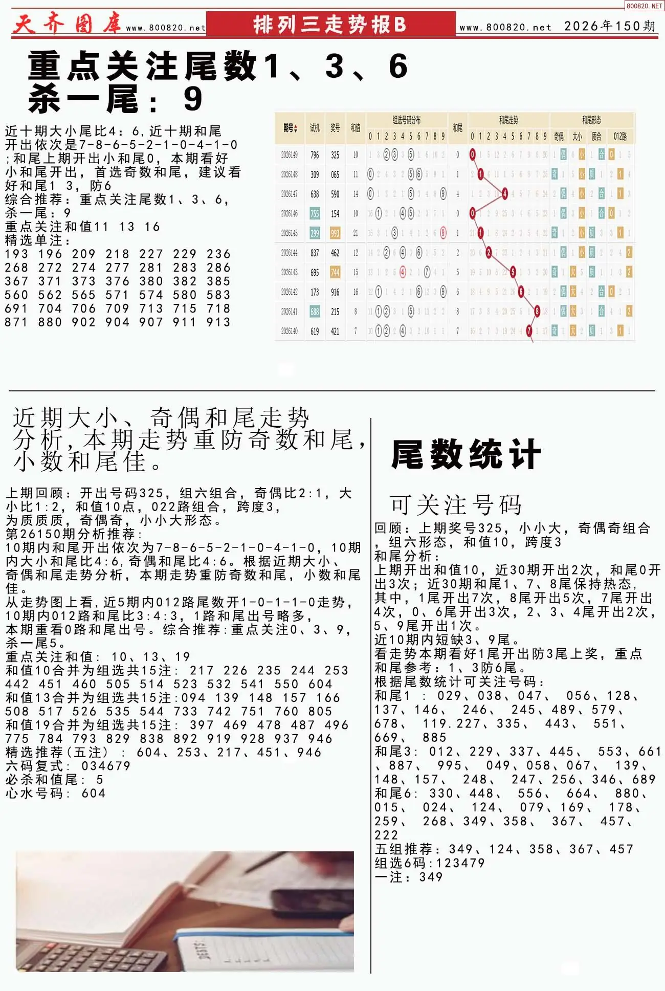 体彩排列三走势报B