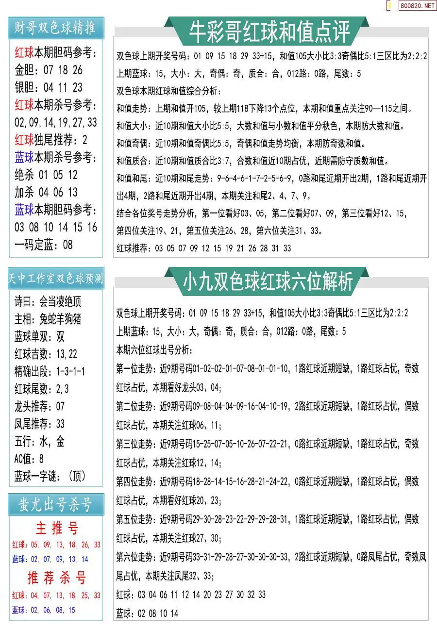 牛彩指南