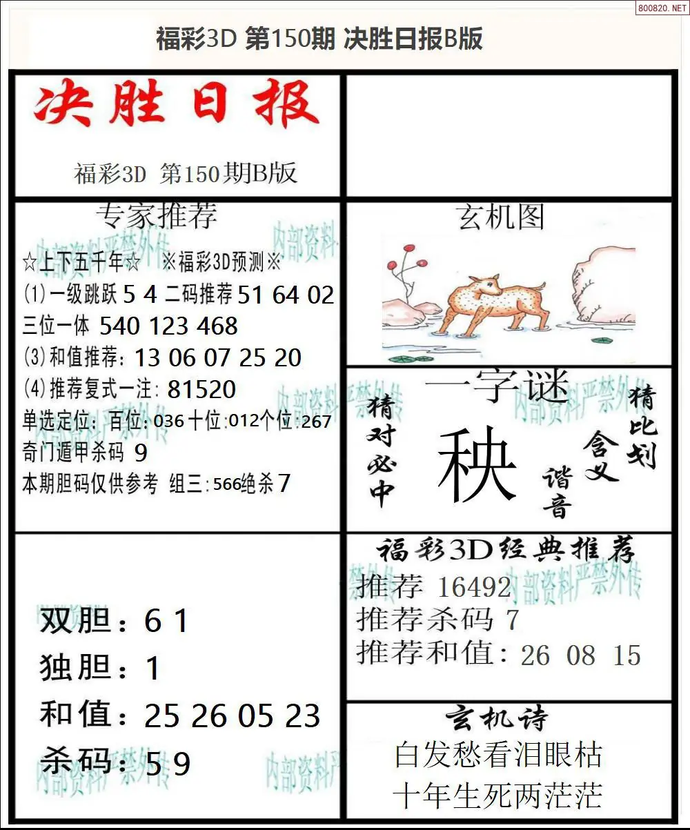 决胜报B版