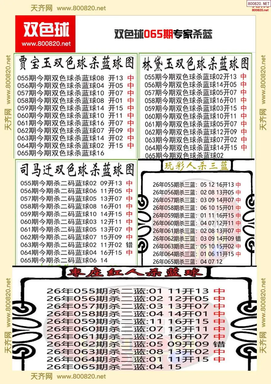 双色球专家杀蓝