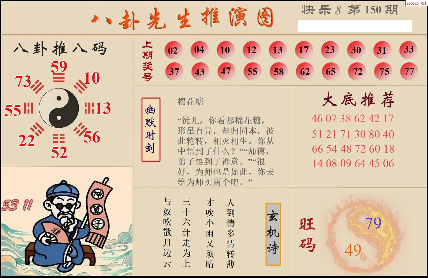 八卦推演图