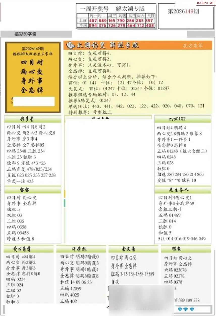 乐彩解太湖