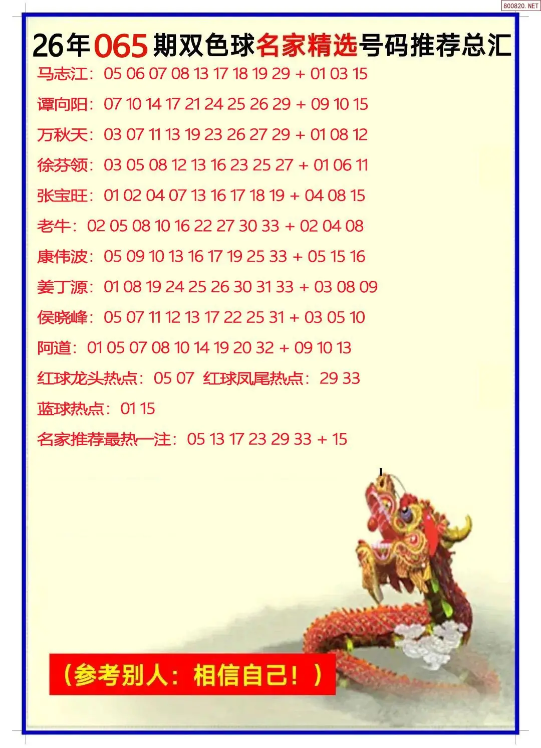 名家选号推荐