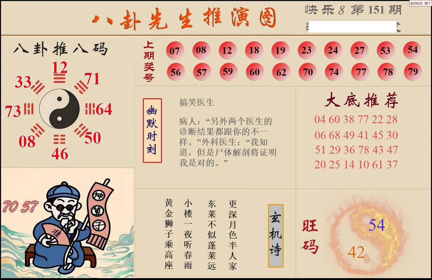 八卦推演图