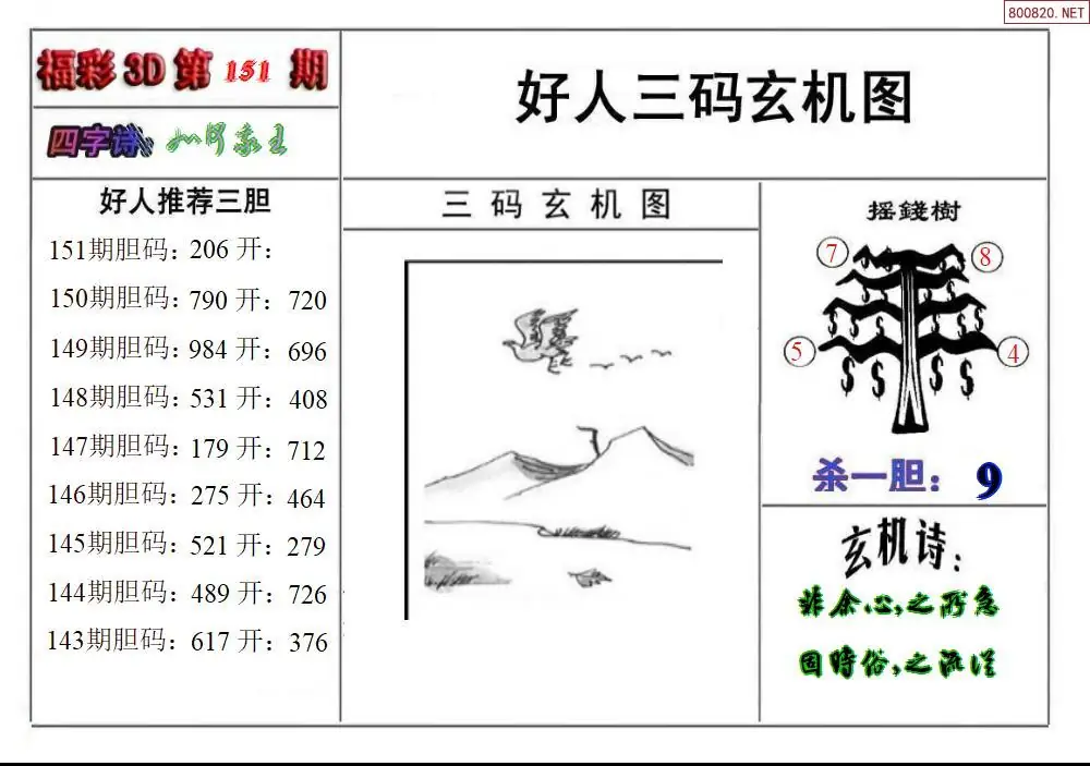 好人玄机图