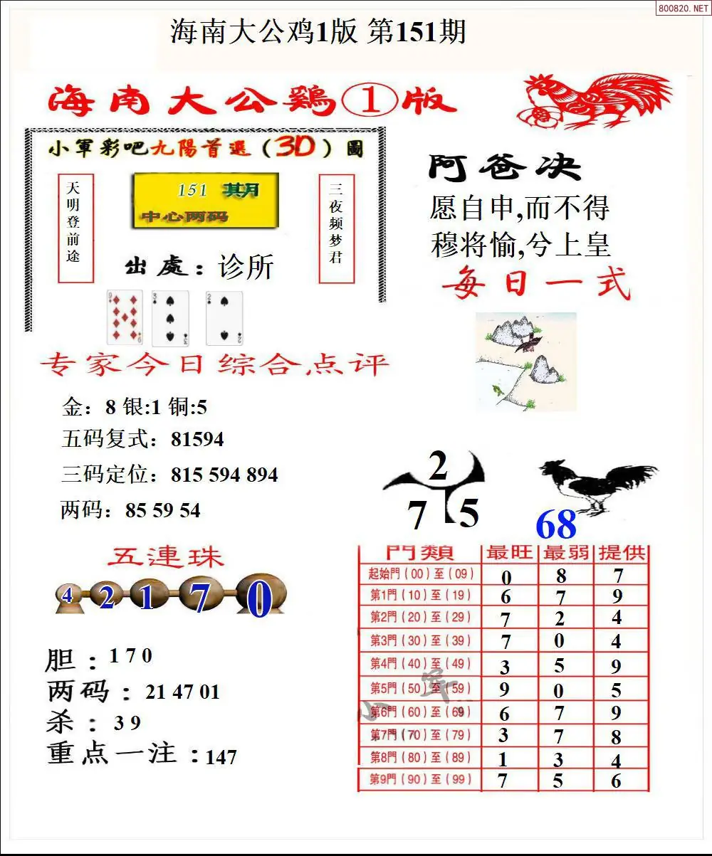 大公鸡1版