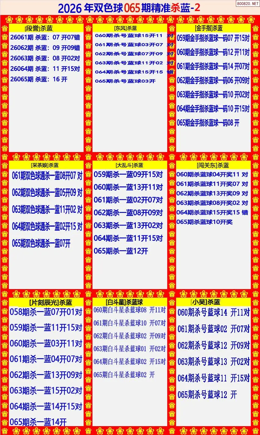 双色球精准杀蓝2版