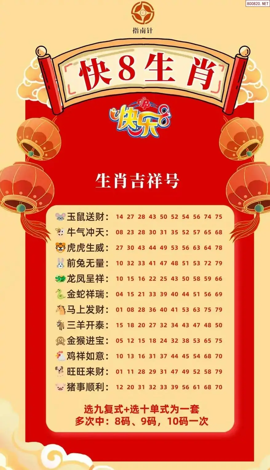 快乐8生肖幸运码