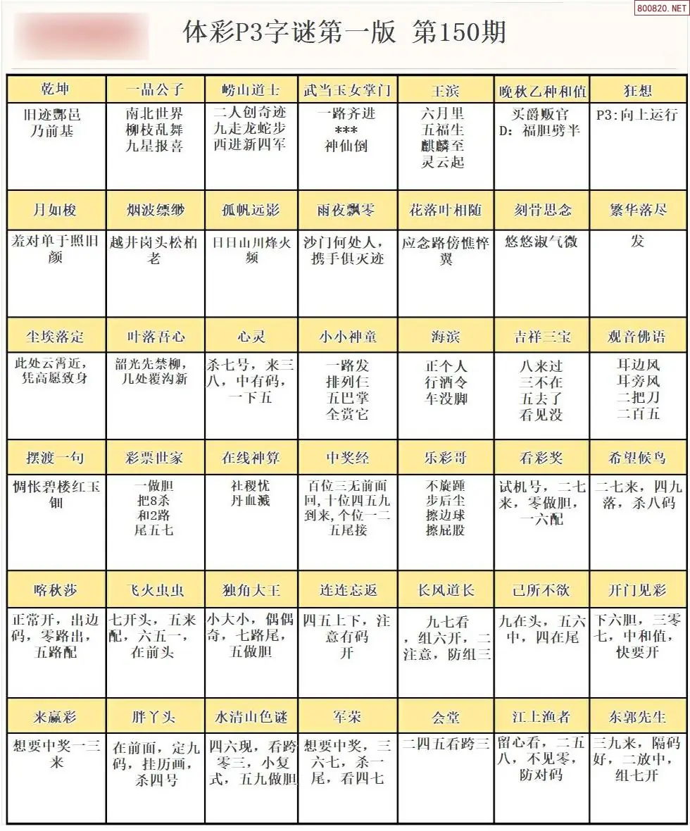 P3字谜彩报