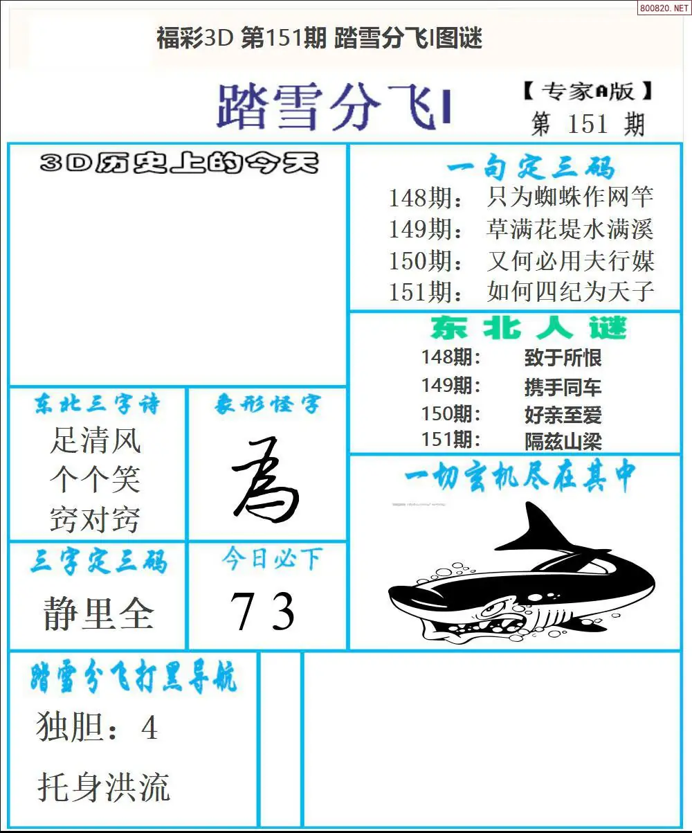 东北彩报1版