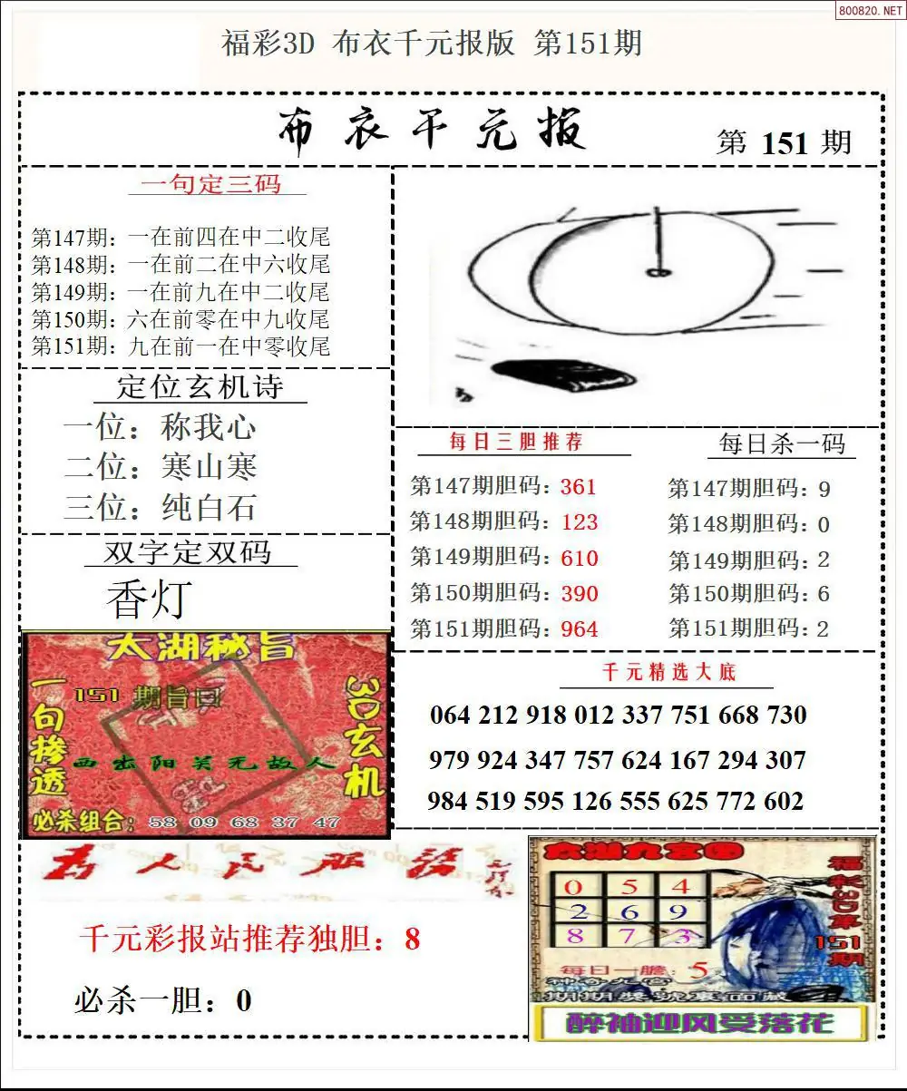 布衣千元报