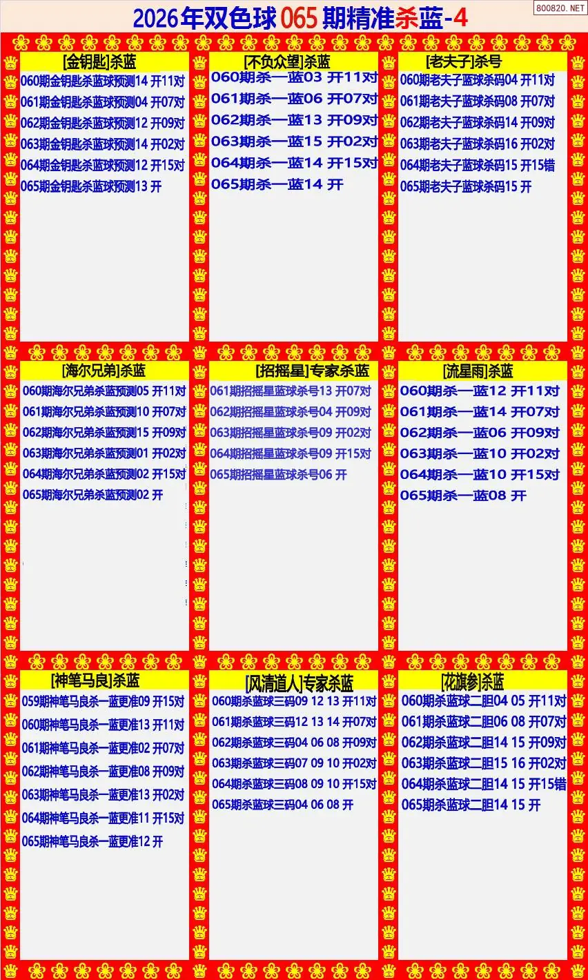 双色球精准杀蓝4版