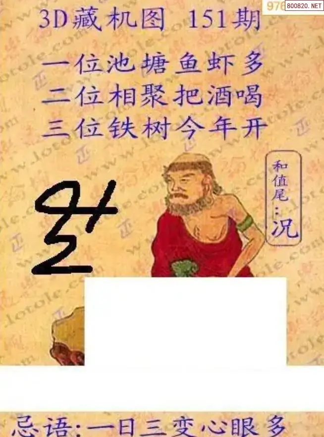 老版3D藏机图