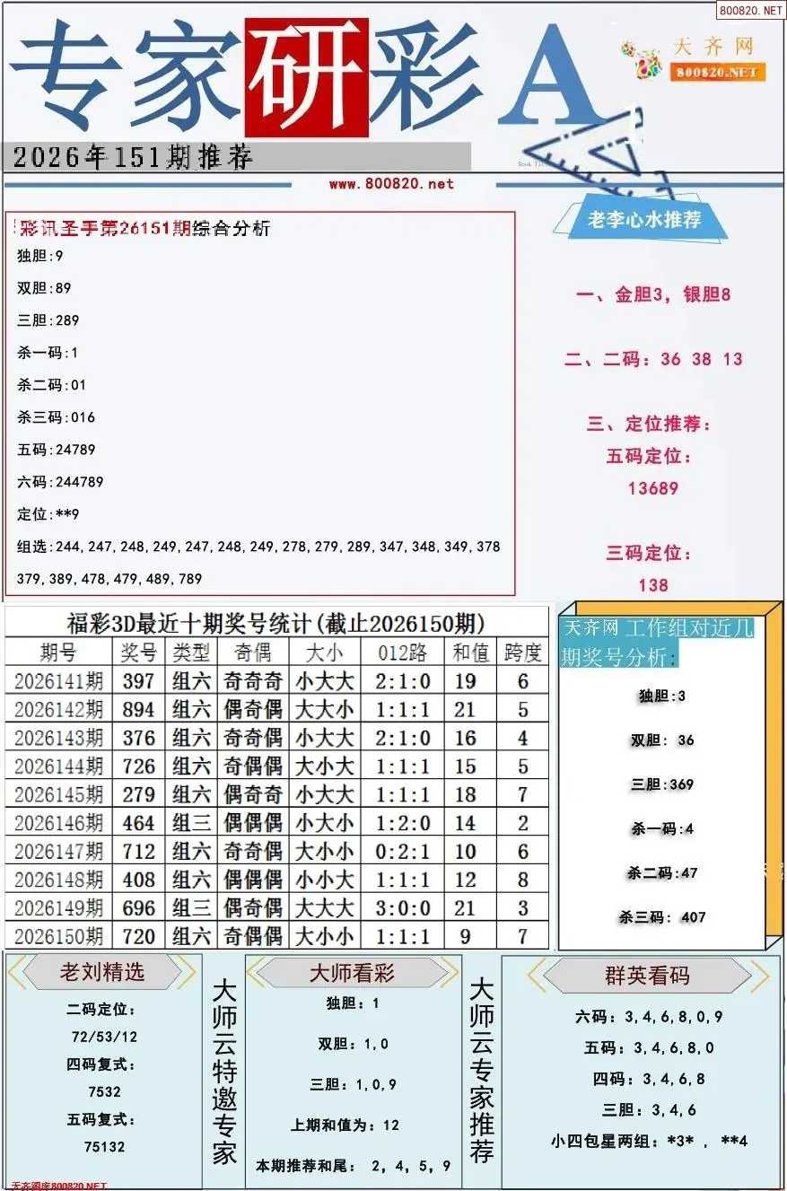 专家研彩A版