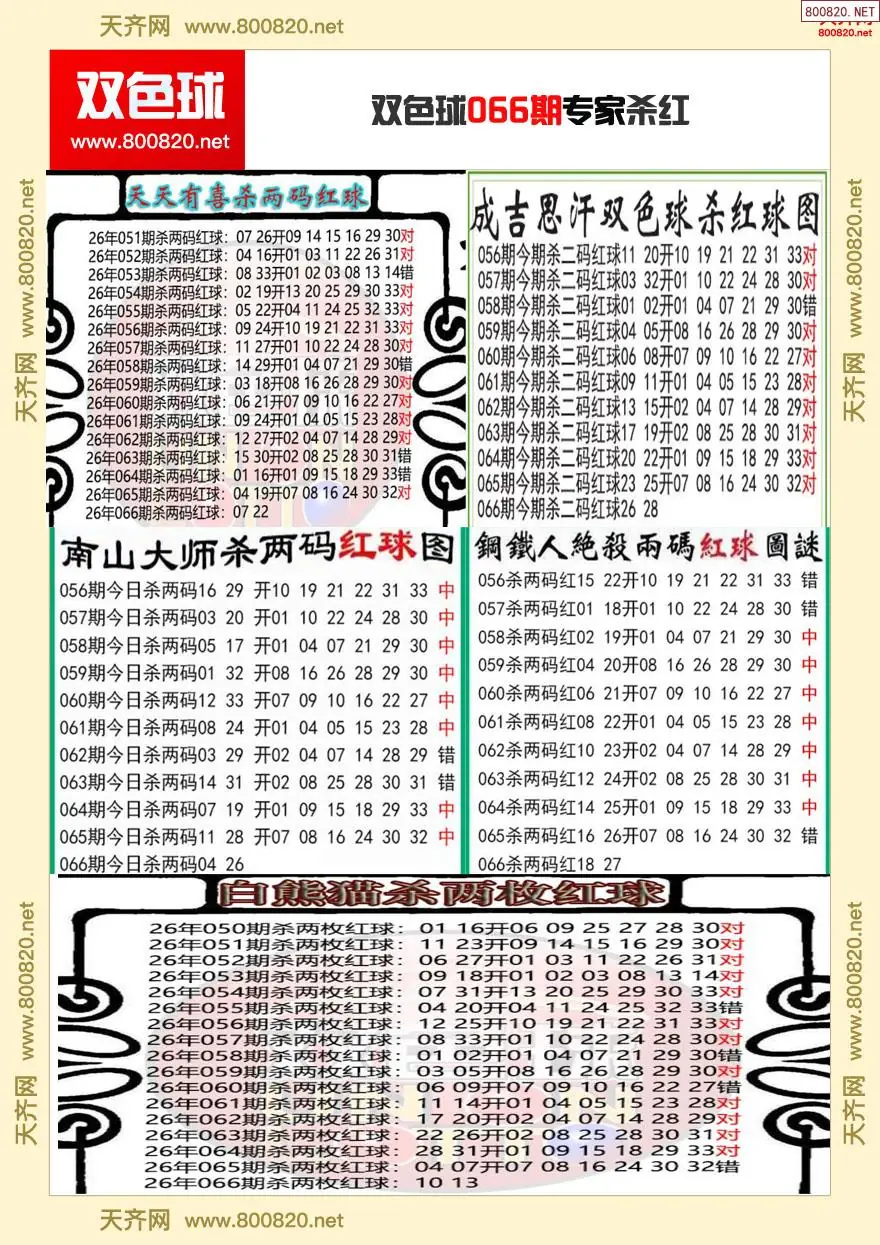 双色球专家杀红