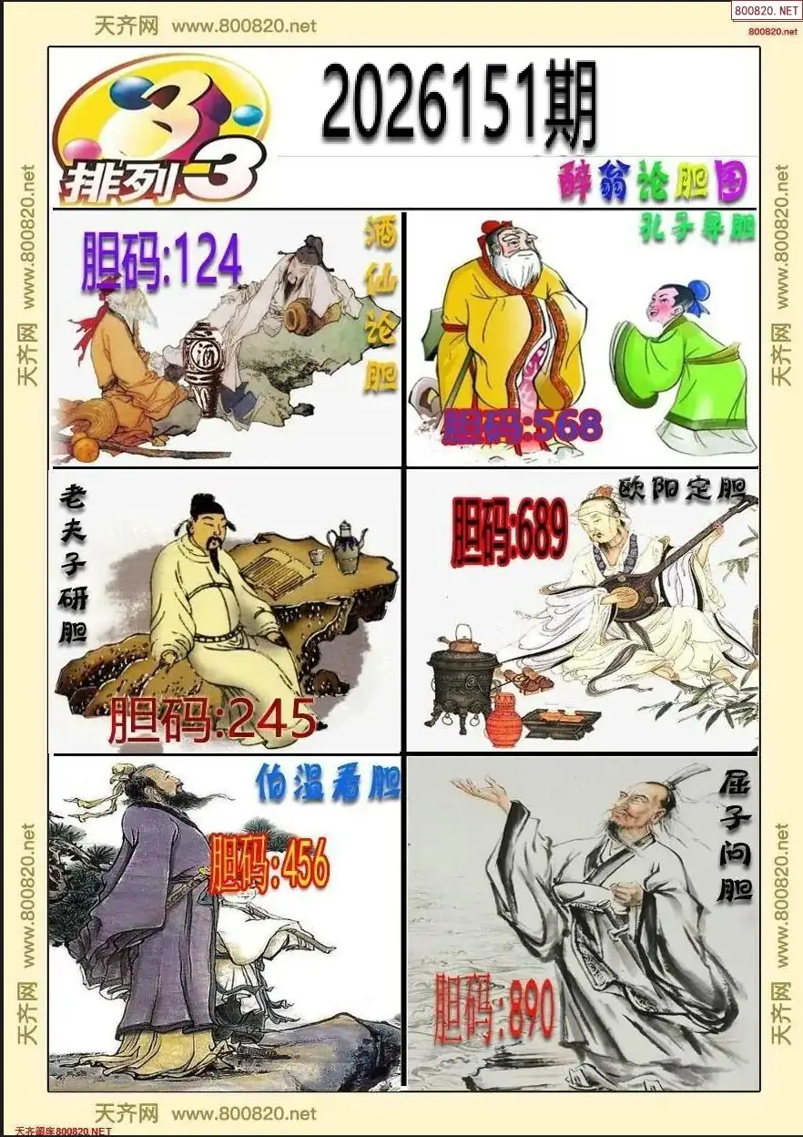 醉翁论胆