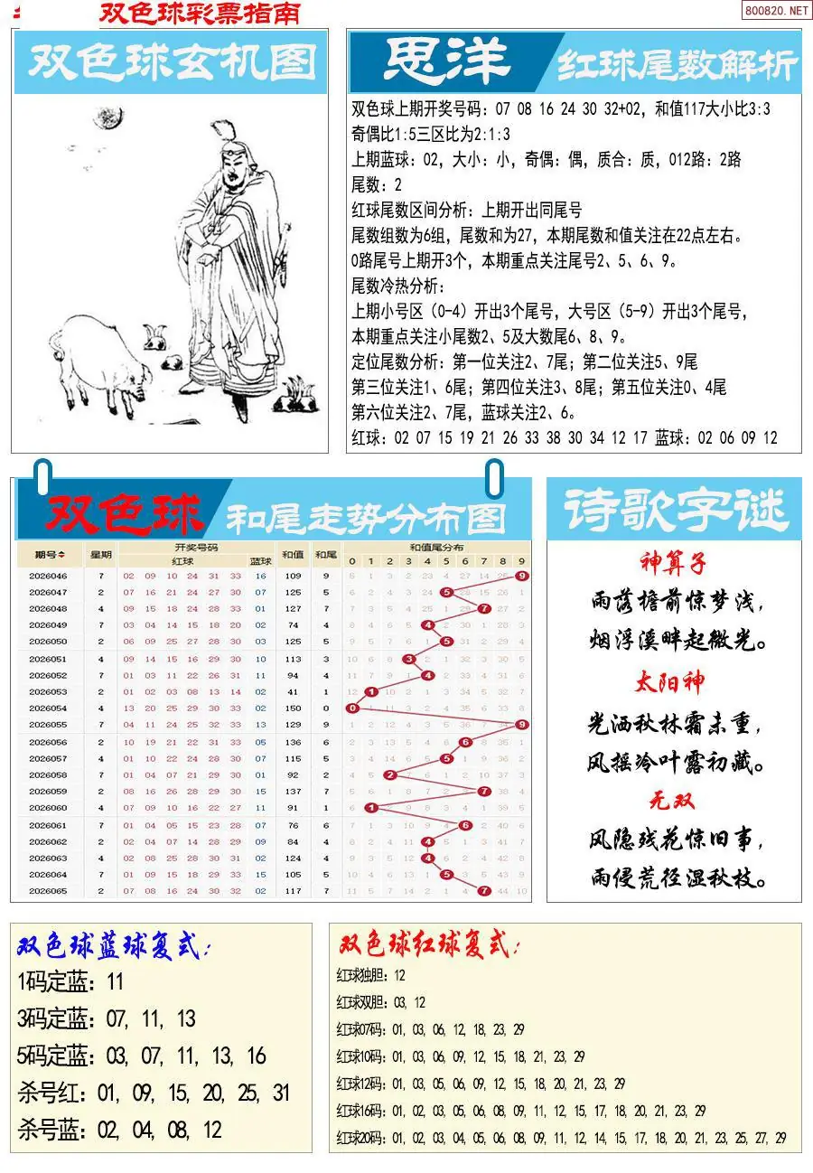 牛彩指南