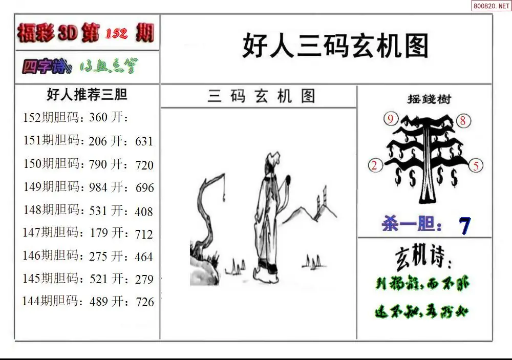 好人玄机图