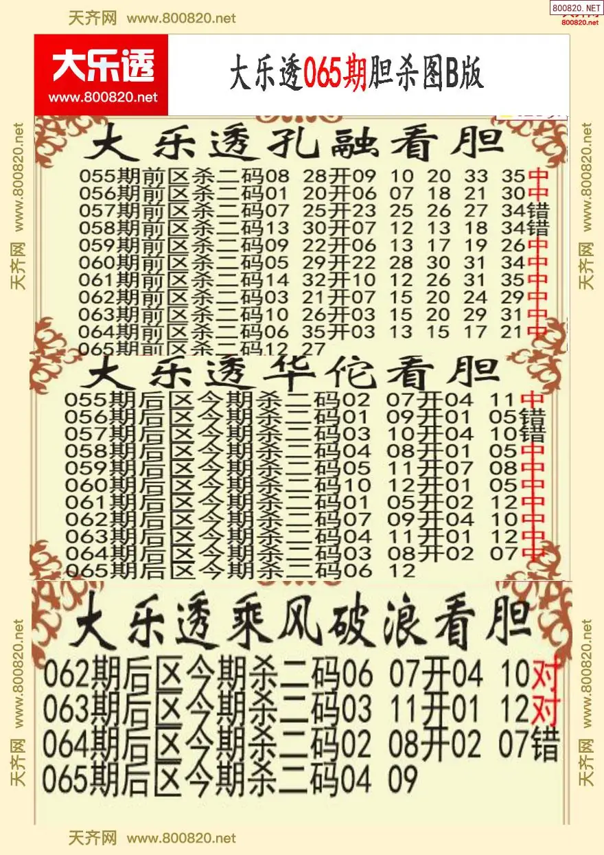 大乐透胆杀图B版