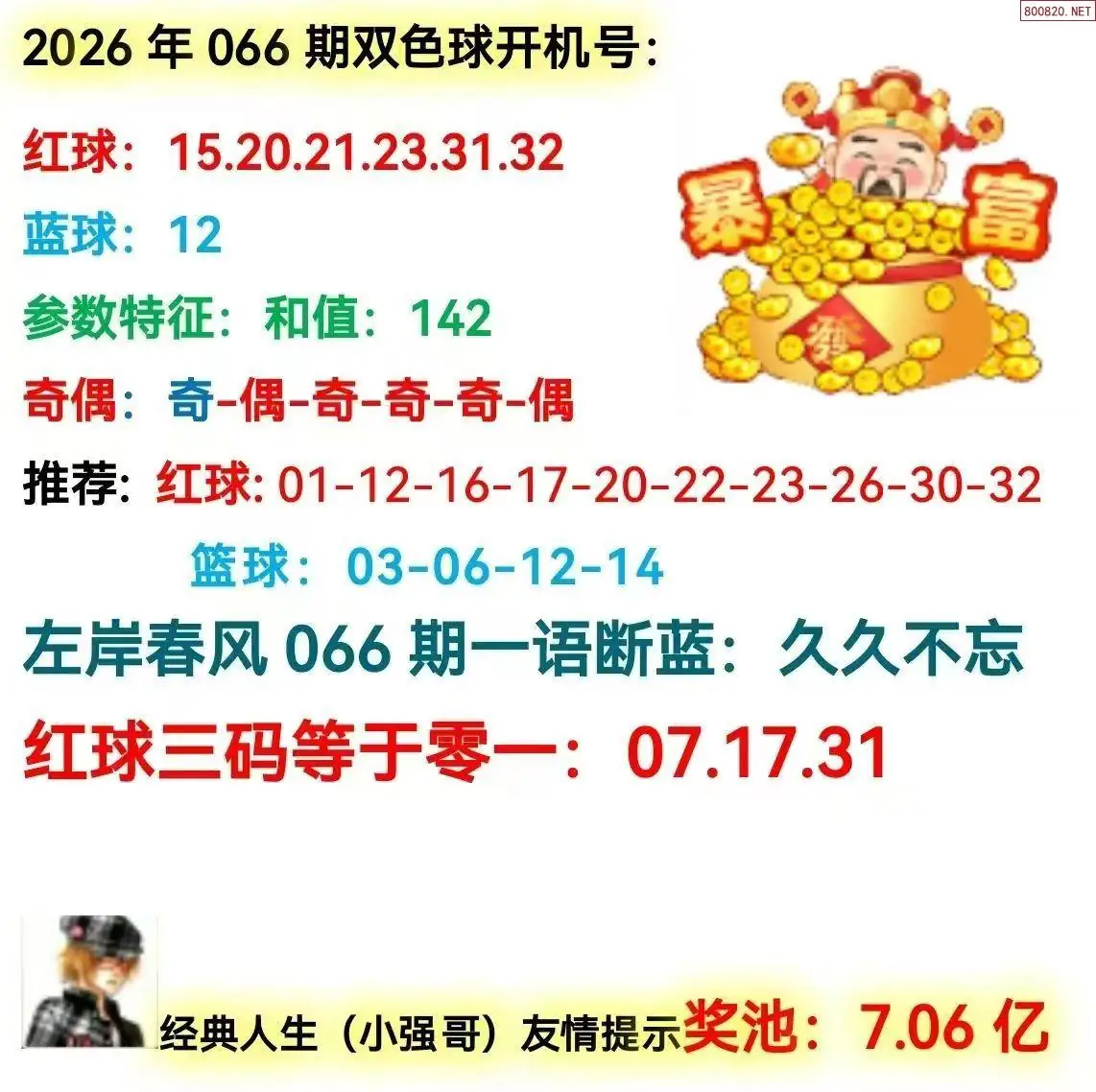双色球开机号分析