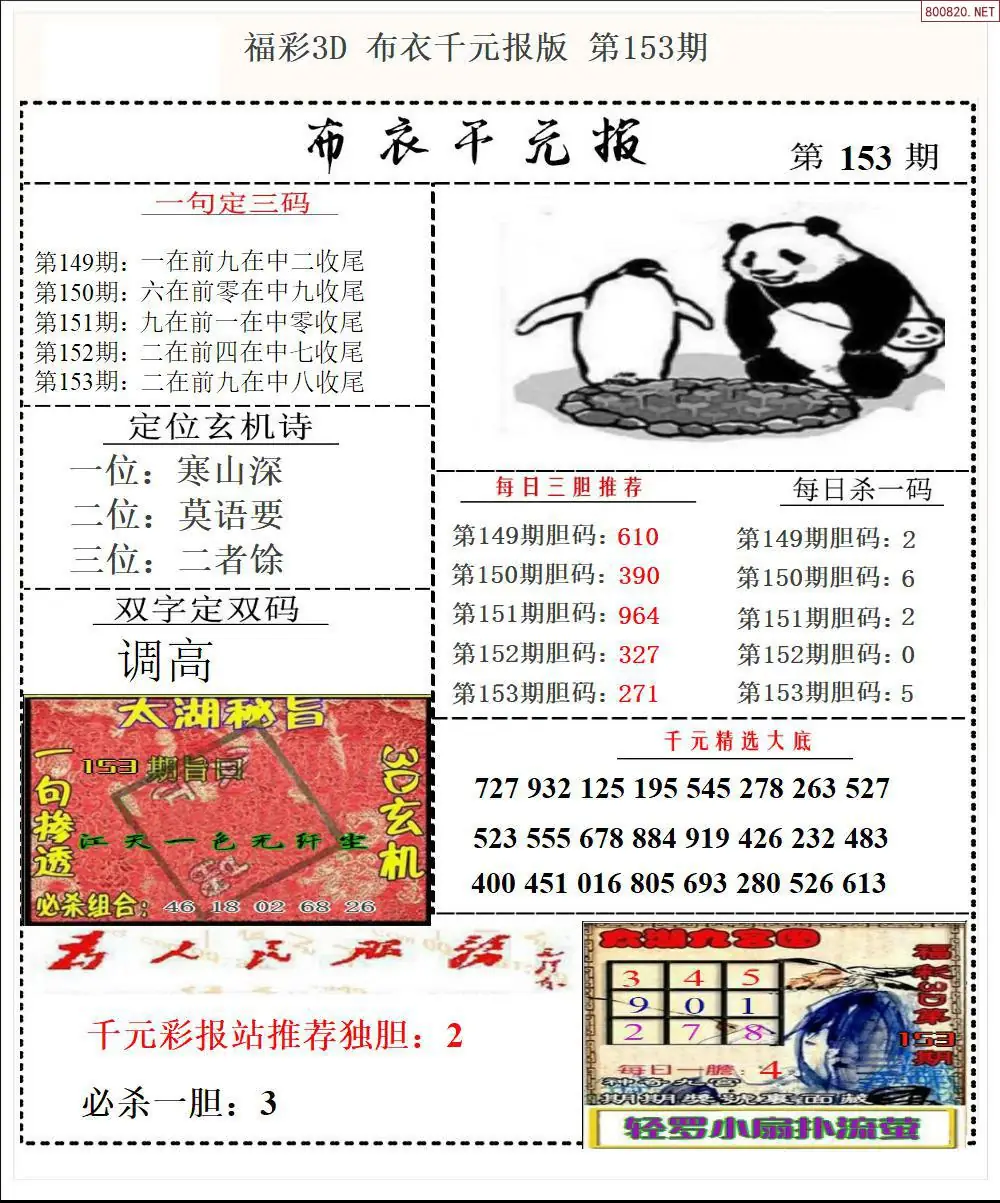 布衣千元报