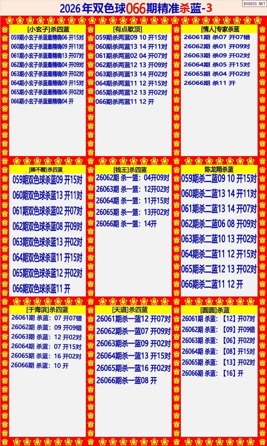 双色球精准杀蓝3版