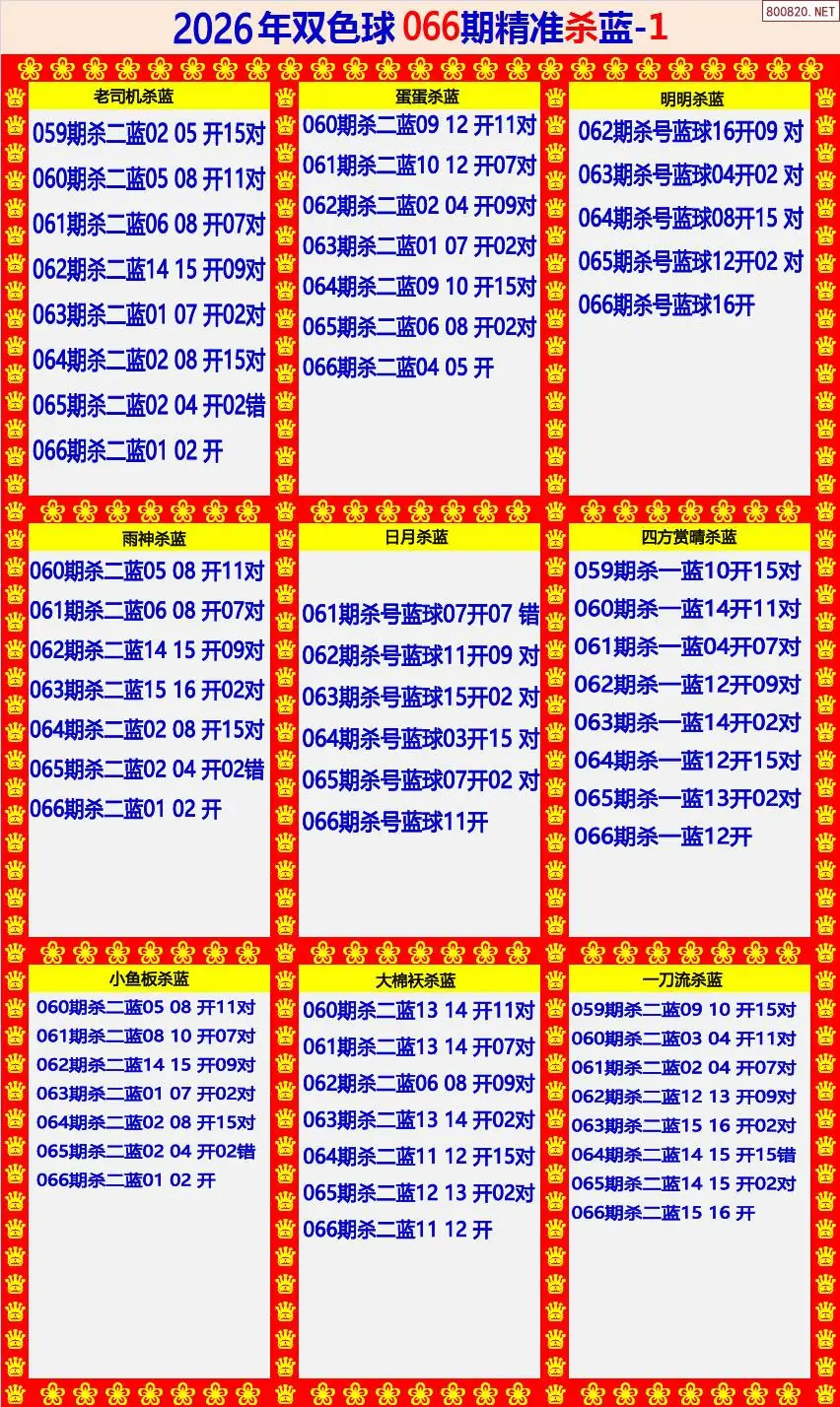 双色球精准杀蓝1版