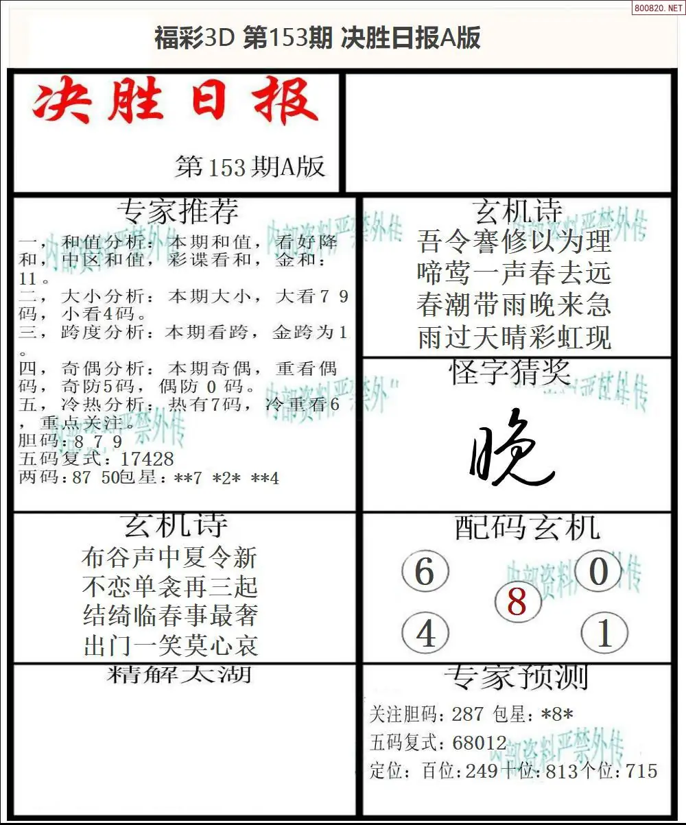 A362决胜报A版