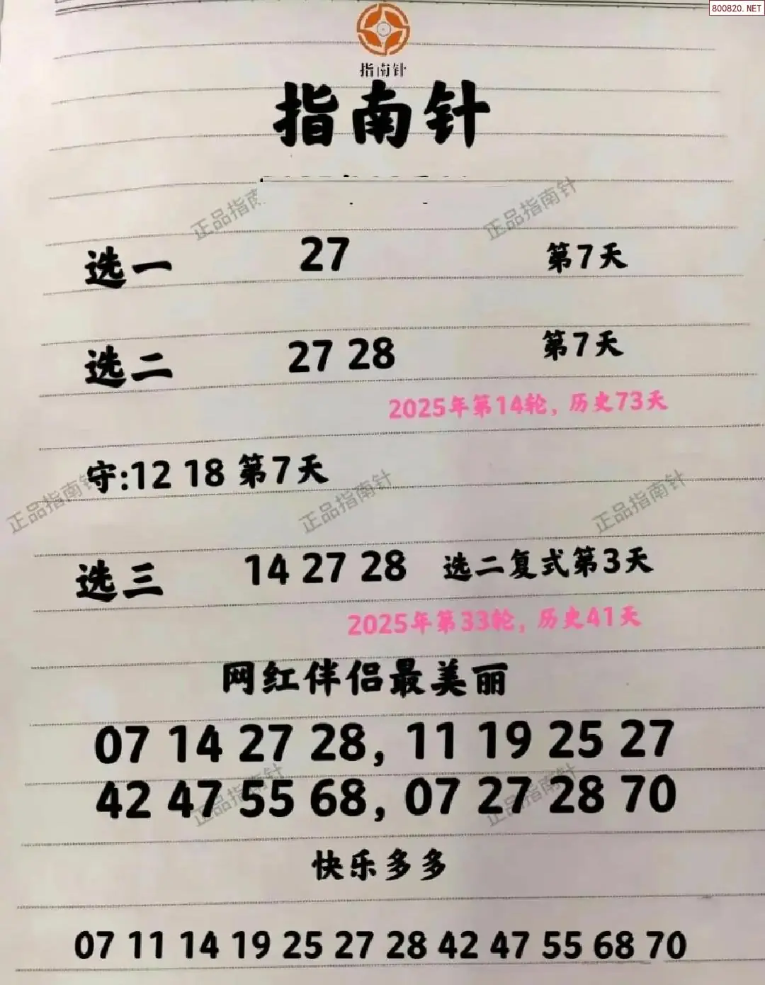 指南针分析