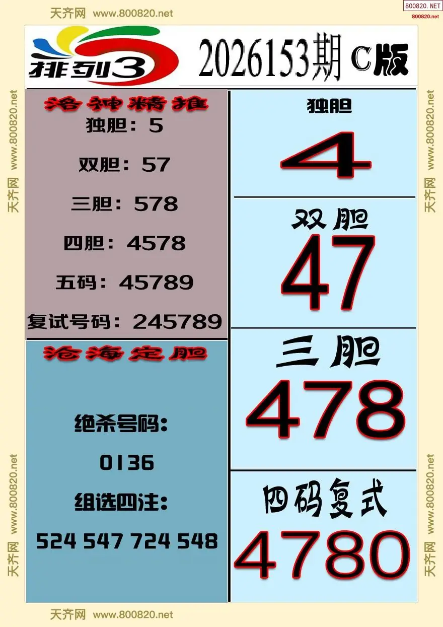 排三专家推荐C