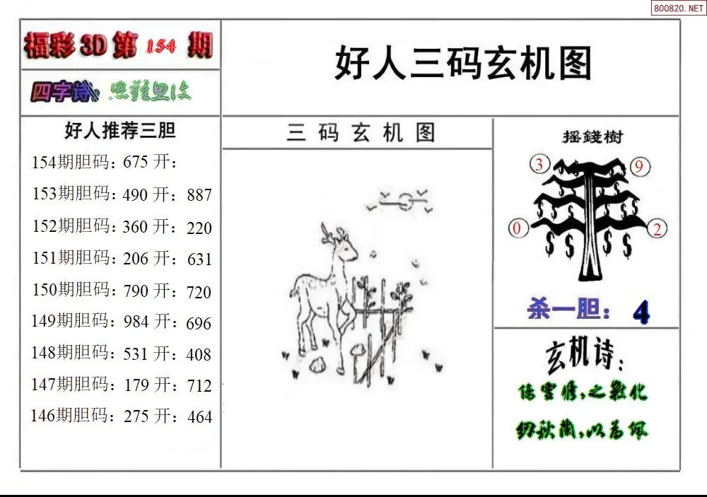 A210好人玄机图