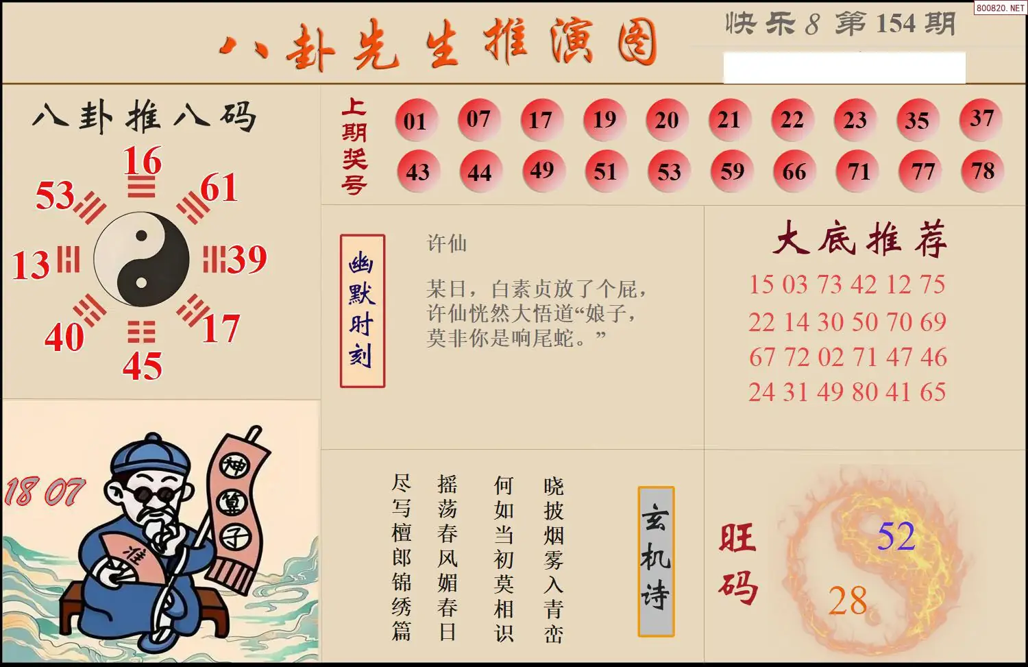 八卦推演图