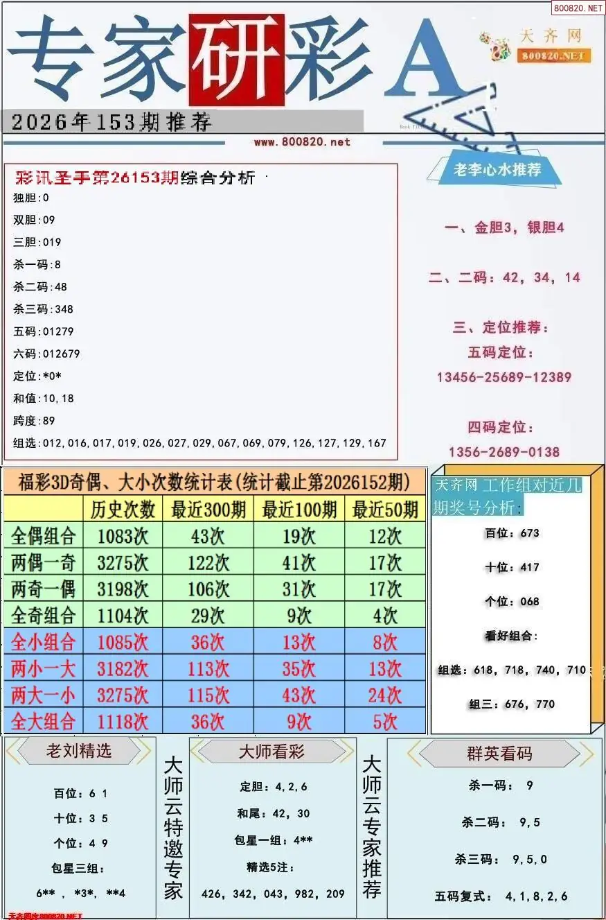 A349专家研彩A版