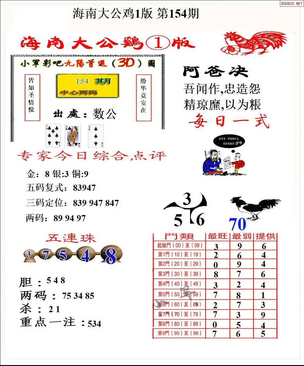 大公鸡1版