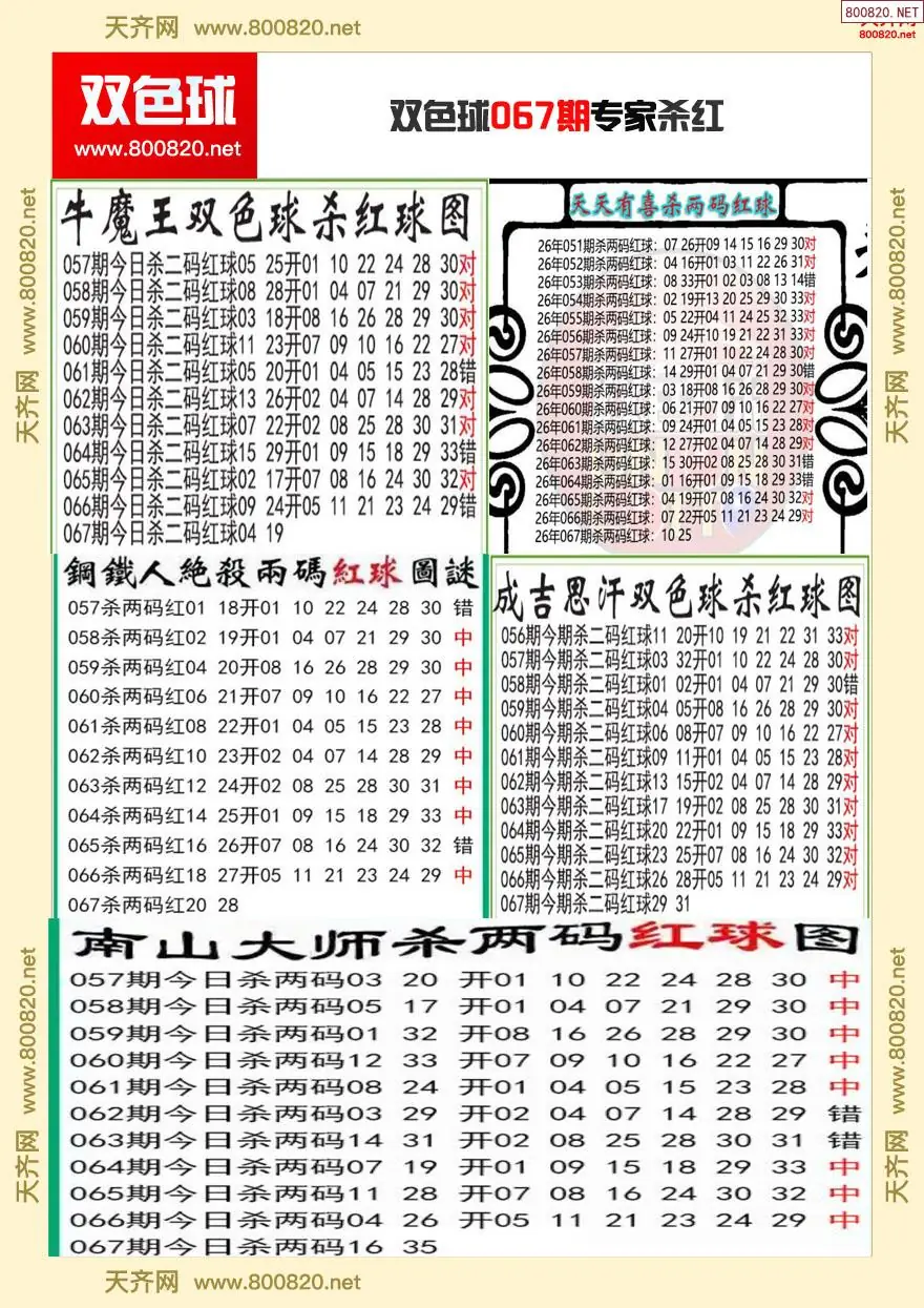 双色球专家杀红