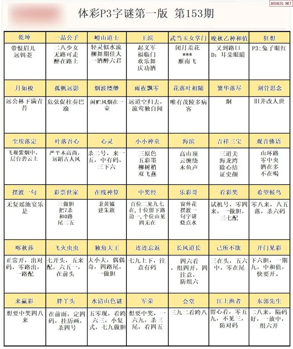 P3字谜彩报