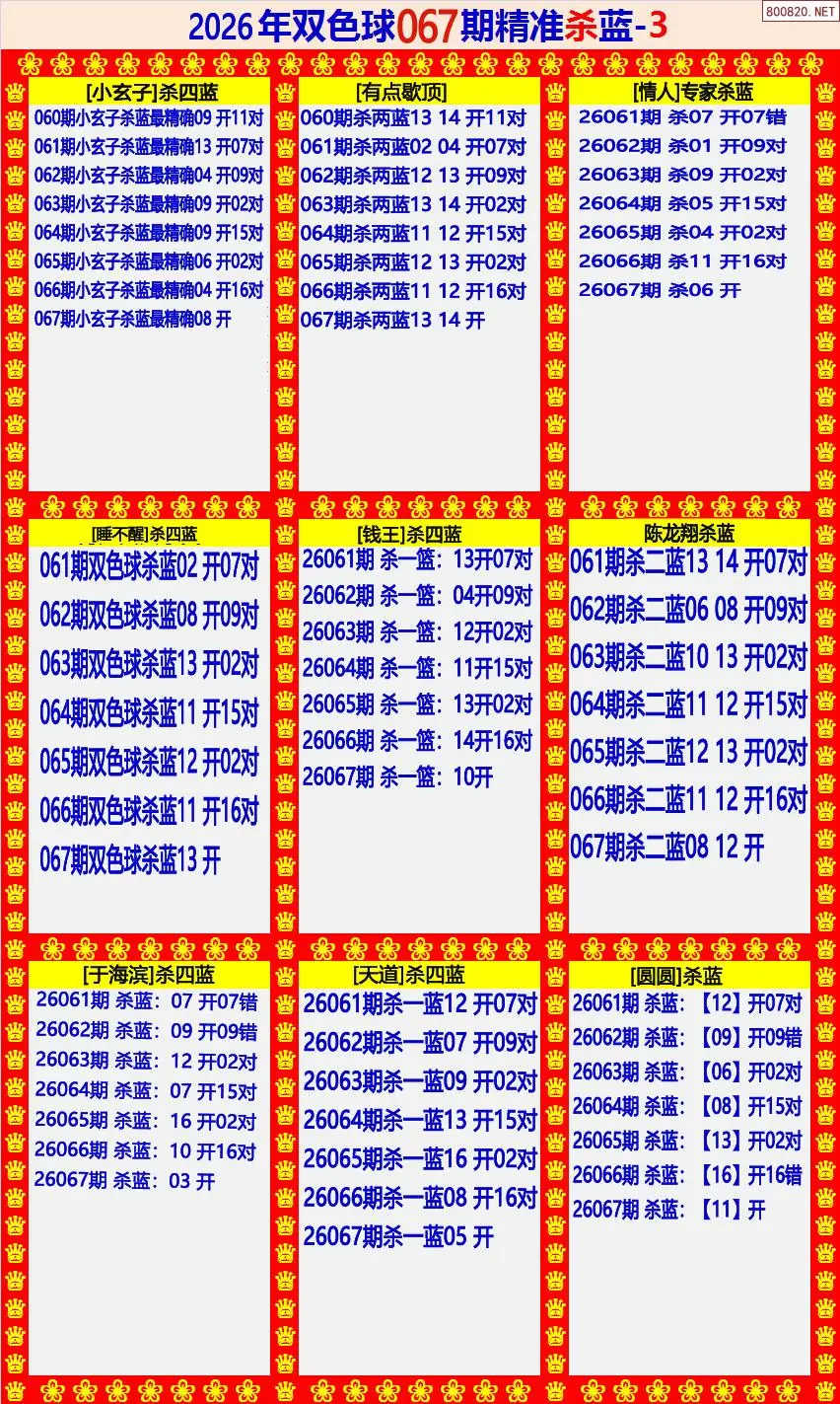 双色球精准杀蓝3版