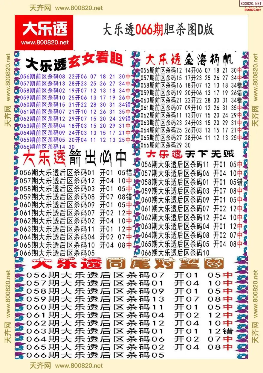 大乐透胆杀图D版