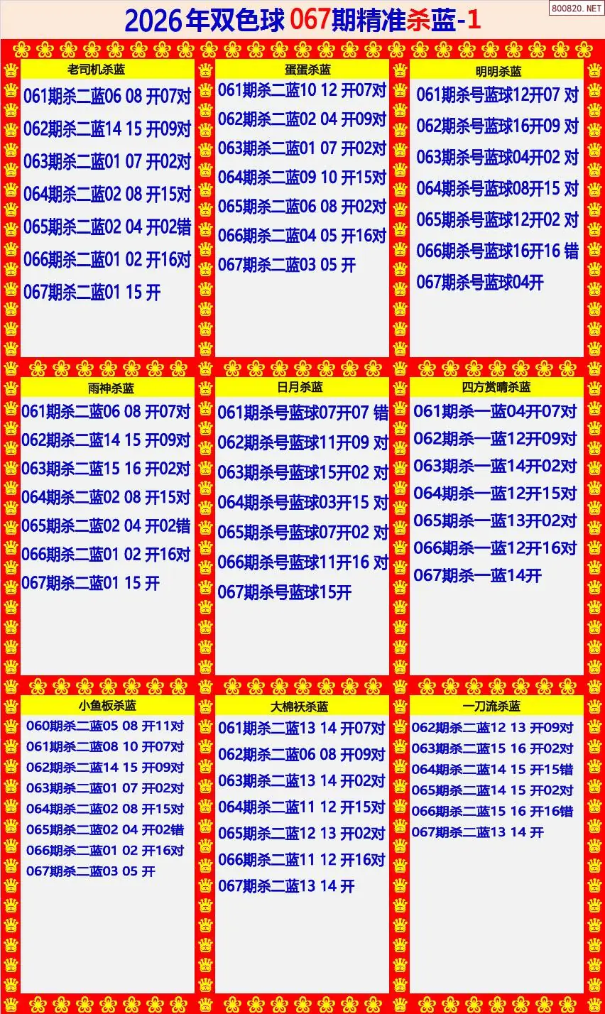 双色球精准杀蓝1版