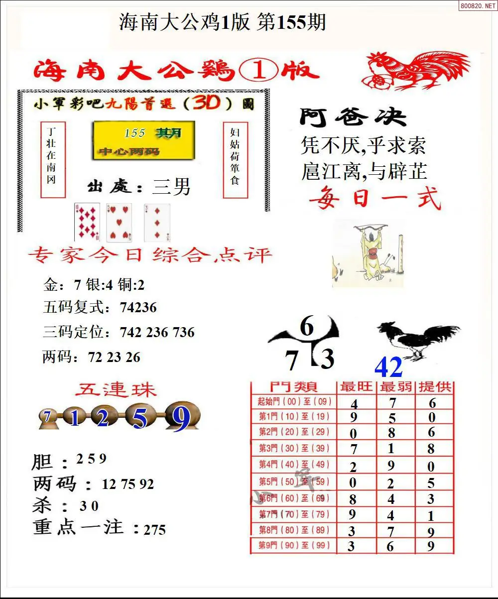 大公鸡1版