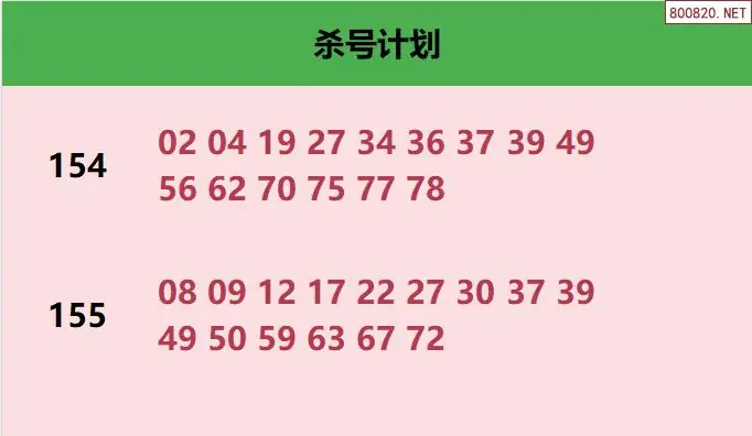 杀号计划