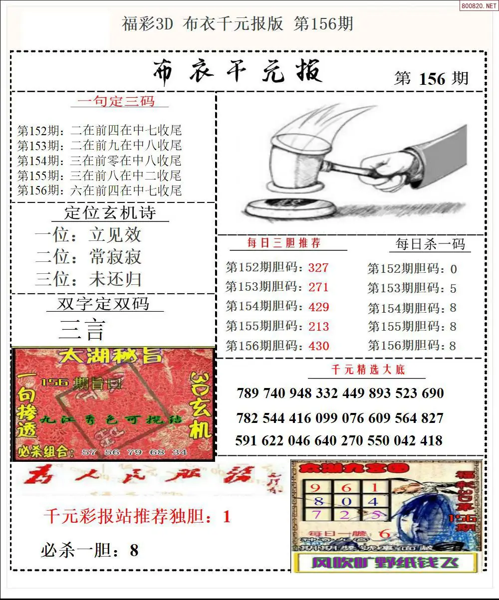 布衣千元报