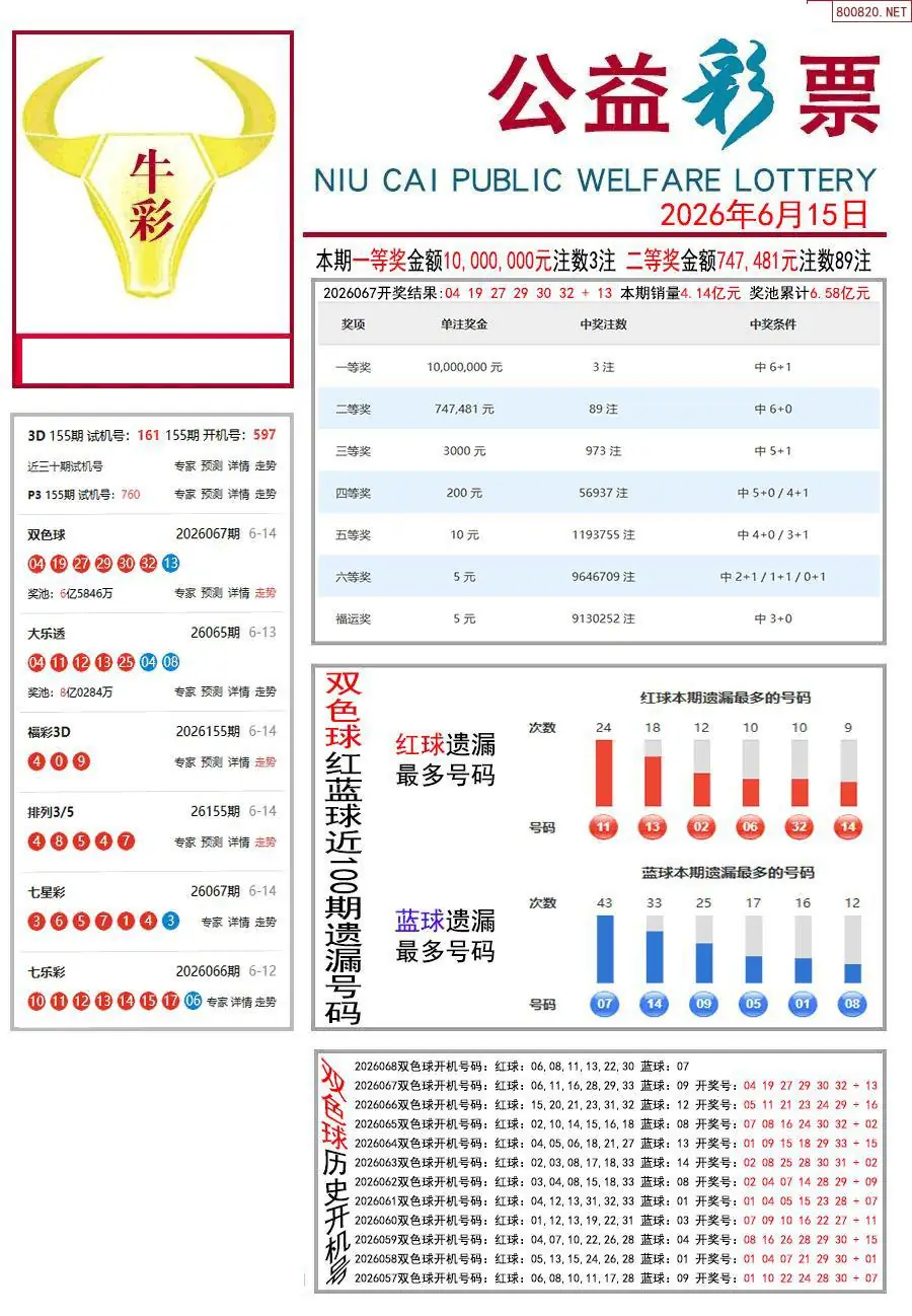 牛彩指南