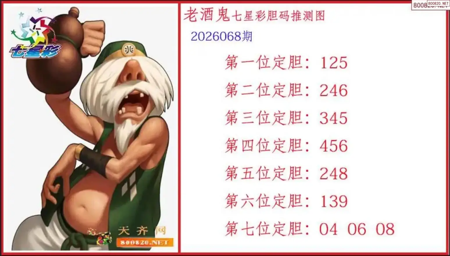 酒鬼胆码图