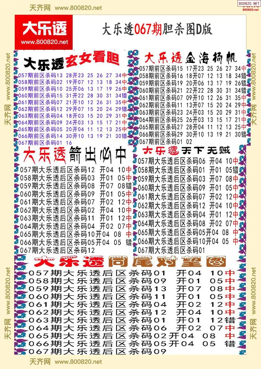 大乐透胆杀图D版