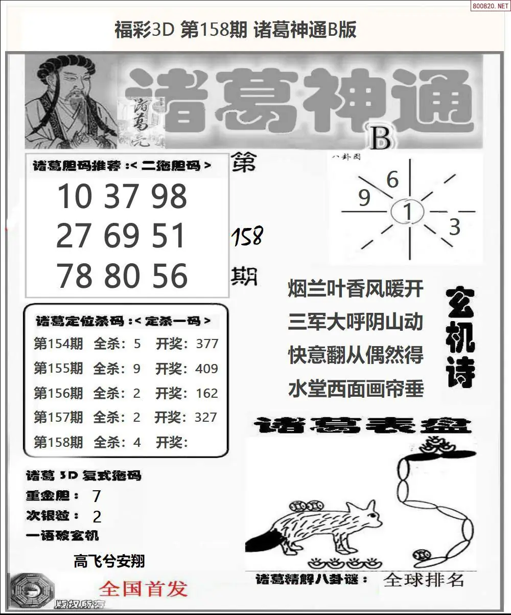 A172诸葛神通B版
