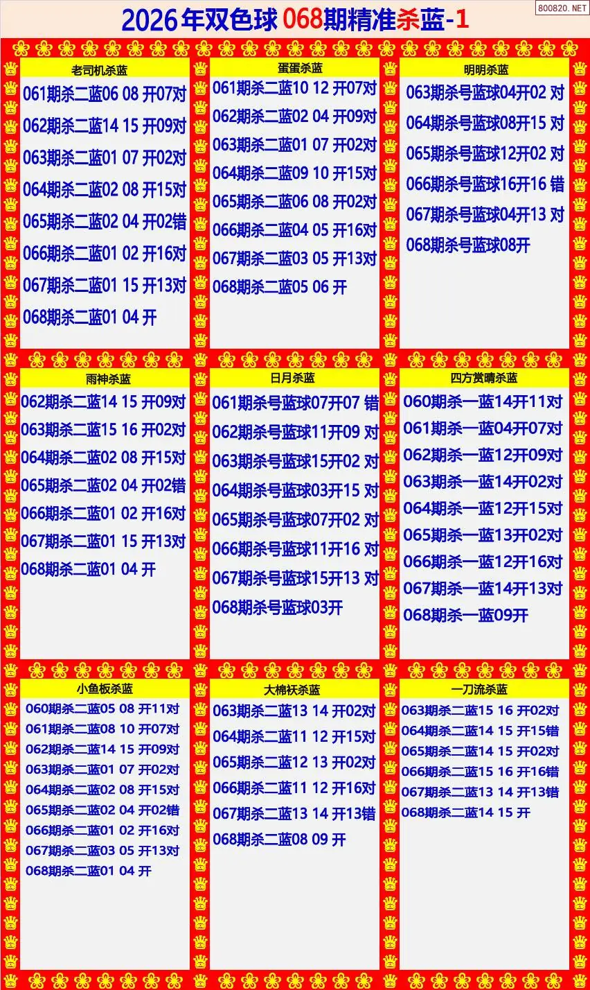 双色球精准杀蓝1版