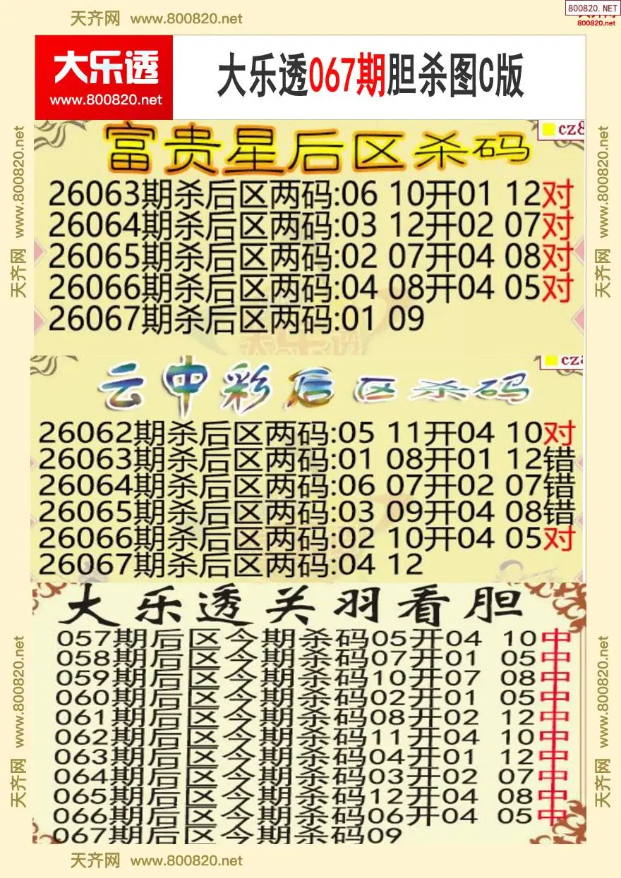 大乐透胆杀图C版