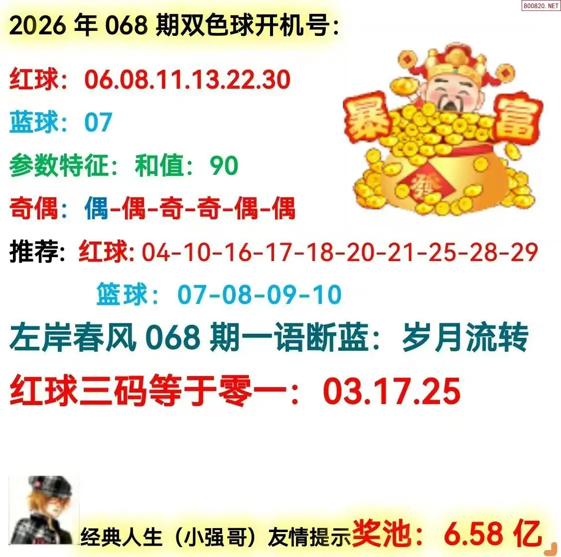 双色球开机号分析
