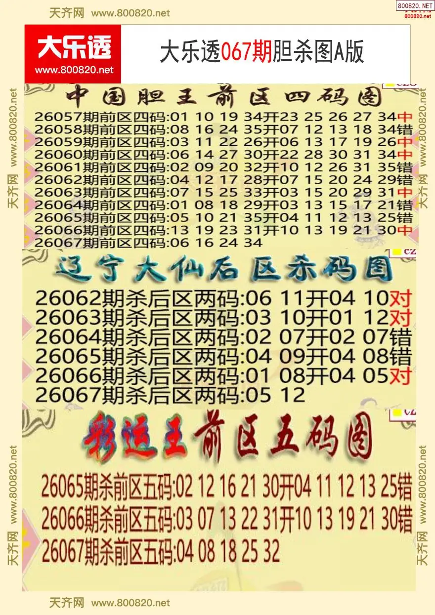 大乐透胆杀图A版